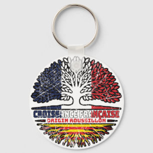 Chaveiro Roussillon Catalão Francês Francês Francês Raiz Ba