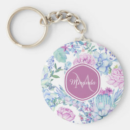 Chaveiro Roxo Elegante e Floral Suculente Azul com Nome
