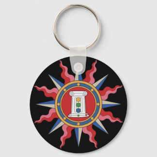 Chaveiro RUM com fundo preto