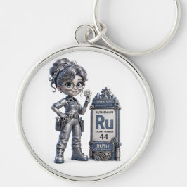 Chaveiro Rutênio (Ru) Elem