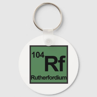 Chaveiro Rutherfordium