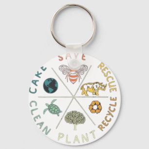 Chaveiro 🌎💚 Salve nosso planeta 🌿