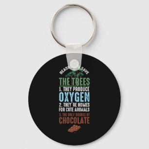 Chaveiro Salve O Ambiente Das Árvores Chocolate Animal
