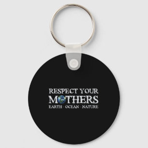 Chaveiro Salve O Dia Da Terra Do Planeta Respeite O Env Da