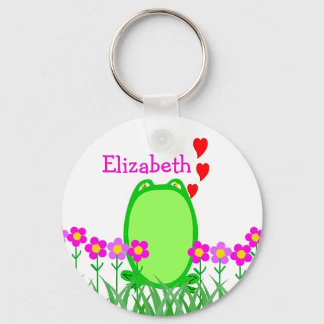 Chaveiro Sapo Personalizado com Nome (Frente)