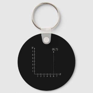 Chaveiro Seis Sete 6 7 Grade de Coordenadas Plotar Plano de