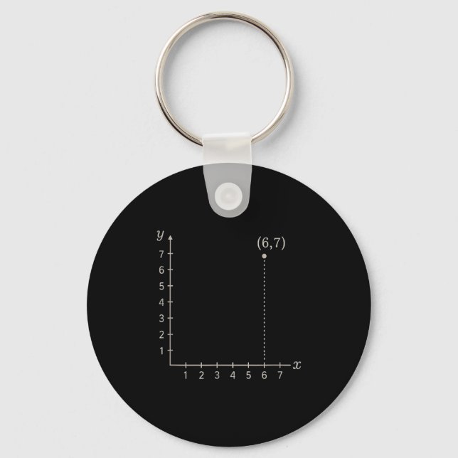 Chaveiro Seis Sete 6 7 Grade de Coordenadas Plotar Plano de (Frente)