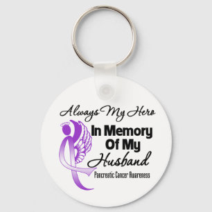 Chaveiro Sempre meu herói no câncer de pâncreas do marid