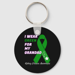 Chaveiro Sensibilização Diálise Transplante Dor do Doente