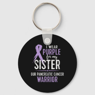 Chaveiro Sensibilização do câncer de pâncreas Minha Cancer