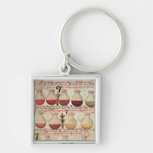 Chaveiro Série de flagons para a análise de urina