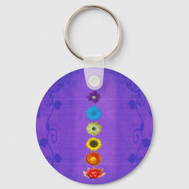 Chaveiro Sete Chakras - Presente - Roxo (Frente)