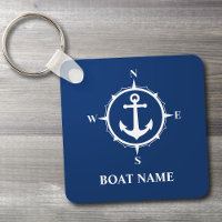 Seu nome de boi Compass Anchor Blue