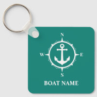 Seu nome de boi Compass Anchor ca0a