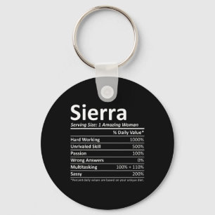 Chaveiro Sierra Nutrition Nome Personalizado Natal Divertid