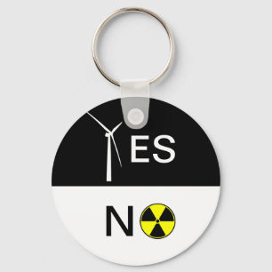 CHAVEIRO "SIM" PARA A ENERGIA LIMPA