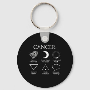 Chaveiro Símbolos de Sinal Zodiac Astrologia do cancer