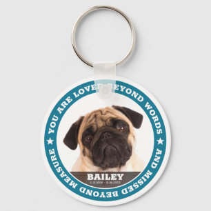 Chaveiro Simpatia Simples e Moderna manutenção de fotos p