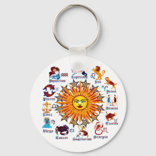 Chaveiro Sinais Zodiac-All-V-1