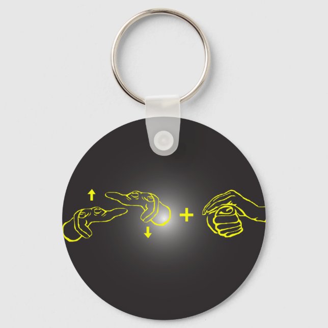 Chaveiro Sinalização embaraçosa (Frente)