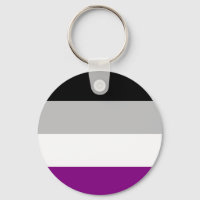 Sinalizador de Orgulho Asexual