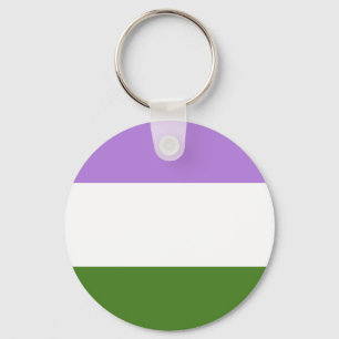 Chaveiro Sinalizador do Orgulho do Genderqueer