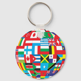 Chaveiro Sinalizadores ao redor do mundo