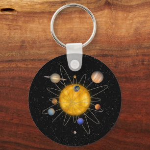 Chaveiro Sistema Solar Atom -