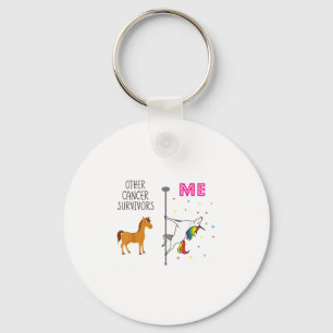 Chaveiro Sobrevivente Engraçado do Câncer da Mama Unicorn R