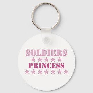 Chaveiro Soldados Princesa
