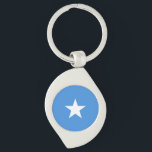 Chaveiro Somalia Flag<br><div class="desc">Patriotic flag of Somalia.</div>