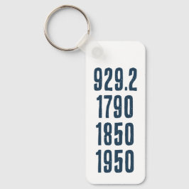 Chaveiro Some of my favorite numbers