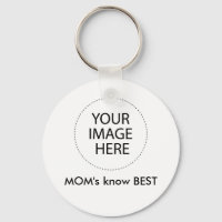 Sua Imagem Aqui JGibney O MUSEUM Zazzle Oferece