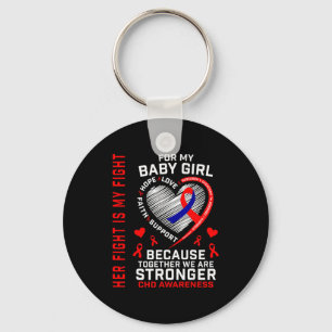 Chaveiro Sua Luta Bebê Menina Conscientização Cardiopatia C