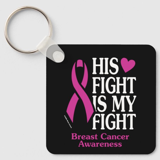 Chaveiro Sua Luta... Cancer Da Mama (Frente)