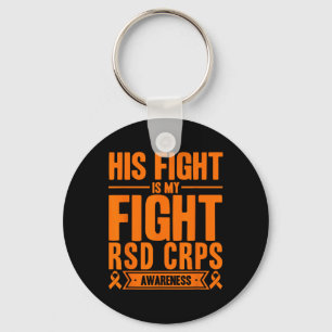 Chaveiro Sua Luta É A Minha Luta Contra A Sida Crps Sensibi