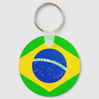 Chaveiro suporte de chave