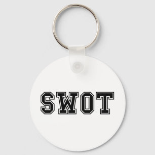 CHAVEIRO SWOT