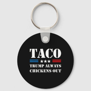 Chaveiro Taco Trade Trump Sempre Desiste Meme Engraçado