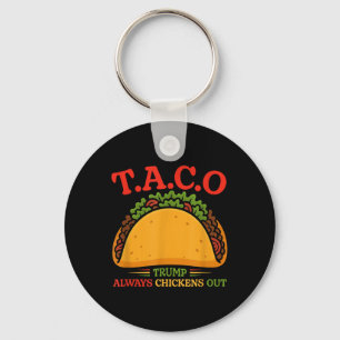 Chaveiro Taco Trump Sempre Desiste Engraçado