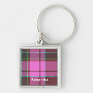 Chaveiro Tartan rosa moderno personalizado