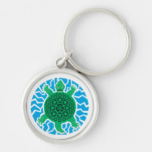 Chaveiro Tartarugas marinhas, Reciclagem