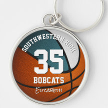 Teal white basquetebol, meninos, mascote