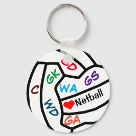 Chaveiro Teclado de Design da Bola de Posições do Netball P