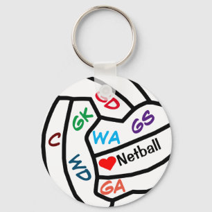 Chaveiro Teclado de Design da Bola de Posições do Netball P