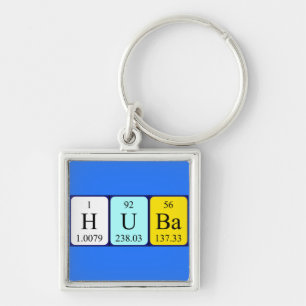 Chaveiro Teclado de nome de mesa periódica de huba