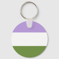 Teclado Sinalizador do Genderqueer