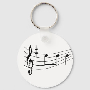 Chaveiro Texto musical