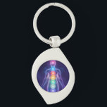Chaveiro  The 7 Chakras<br><div class="desc">The 7 chakras are energy centers aligned along the spine that influence different areas of life — from safety and creativity to confidence,  love,  communication,  intuition,  and spirituality. When balanced,  they support harmony,  inner strength,  and overall well-being.</div>