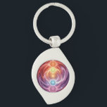 Chaveiro The 7 Chakras´10<br><div class="desc">The 7 chakras are energy centers aligned along the spine that influence different areas of life — from safety and creativity to confidence,  love,  communication,  intuition,  and spirituality. When balanced,  they support harmony,  inner strength,  and overall well-being.</div>